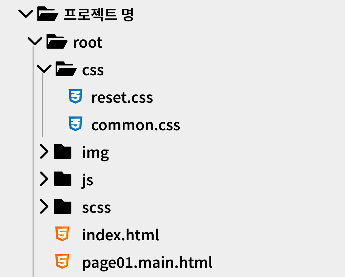 폴더구조